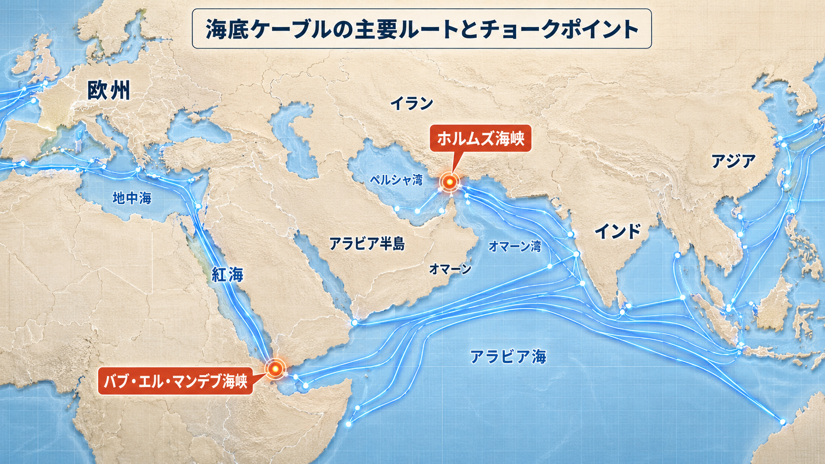 AI-generated concept map of undersea cable routes between Europe, the Middle East, and Asia
